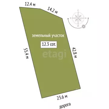 Участок в Тюменская область, Тюменский муниципальный округ, с. Каменка ...