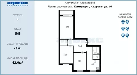 Квартира, 3 комнаты, 71 м