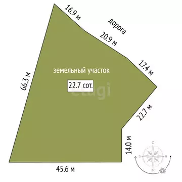 Участок в Тюмень, ДНП Звенящие Кедры Тюмени, Весенняя улица (22.67 м)