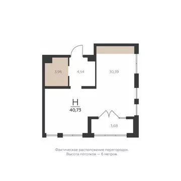 1-к кв. Тульская область, Тула городской округ, пос. Молодежный 8А ...