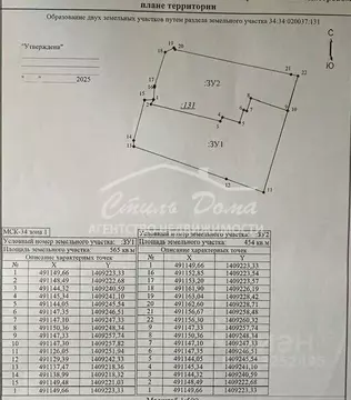 Участок в Волгоградская область, Волгоград ул. 1-я Спортивная, 11 (5.5 ...