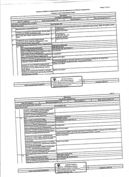 Свободной планировки кв. Пензенская область, Сурск Городищенский ...