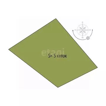 Участок в Брянская область, Брянск Вишня-2 садовое общество,  (5.0 ...