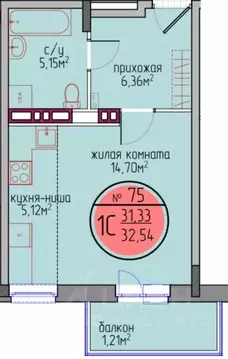 1-к кв. Пермский край, Пермь Автозаводская ул., 11А (31.33 м)