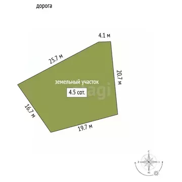 Участок в Крым, Ялта муниципальный округ, Голубой Залив пгт ул. Шайна ...