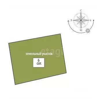 Дом в Свердловская область, Нижний Тагил Урожайная ул., 151 (79 м)