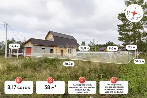 Дом в Тюменская область, Тюменский муниципальный округ, пос. ...