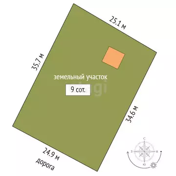 Участок в Кострома, улица Металлистов (9 м)