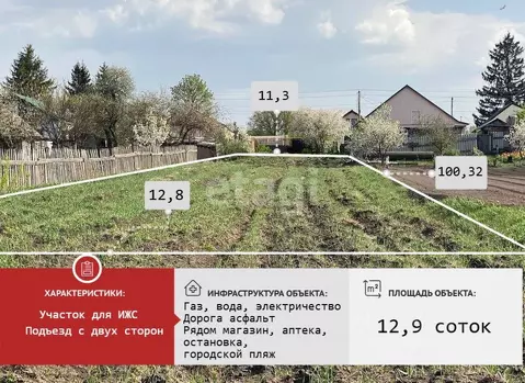 Участок в Белгородская область, Губкин Слободская ул., 44 (12.9 сот.)
