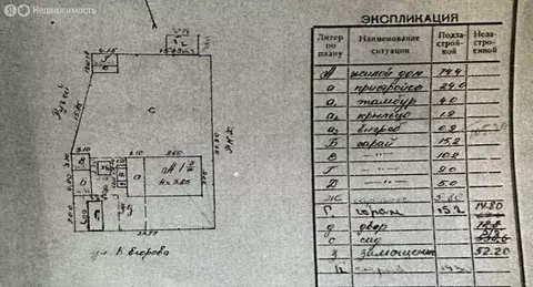 Дом в Псковская область, рабочий посёлок Струги Красные, улица ...
