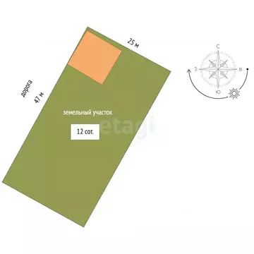 Дом в Крым, Симферопольский район, Урожайновское с/пос, Строитель-2 ...