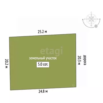 Участок в Ярославская область, Ярославский муниципальный округ, ...