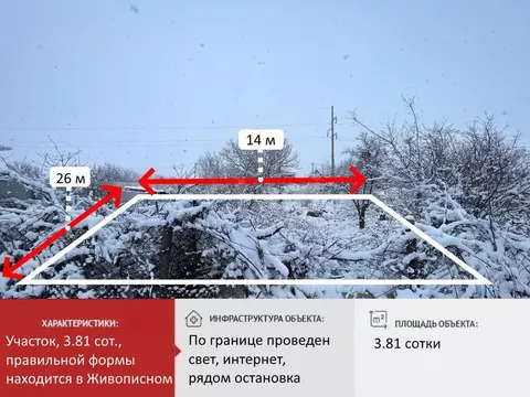Участок в Крым, Симферопольский район, Трудовское с/пос, с. Ана-Юрт, ...