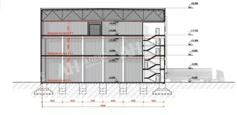 Производственное помещение в Московская область, Люберцы ...