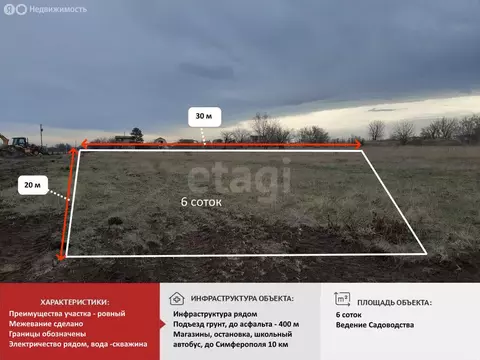 Участок в Урожайновское сельское поселение, СНТ Земляничка, ...