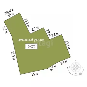 Участок в Крым, Ялта муниципальный округ, Симеиз пгт ул. ...