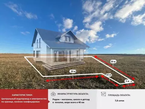 Участок в Крым, Симферопольский район, с. Чистенькое  (7.82 сот.)