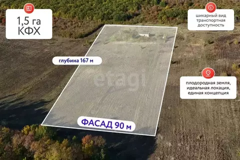 Участок в Краснодарский край, Анапа муниципальный округ, Куматырь хут. ...