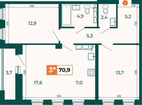 Студия Свердловская область, Екатеринбург ВИЗ жилрайон, Квартал Сюжеты ...