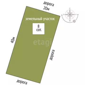 Участок в Забайкальский край, Чита Эксперимент НСОТ,  (8.0 сот.)