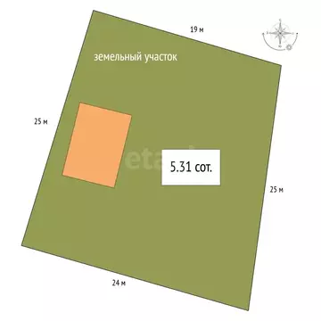 Участок в Барышевский сельсовет, садоводческое некоммерческое ...