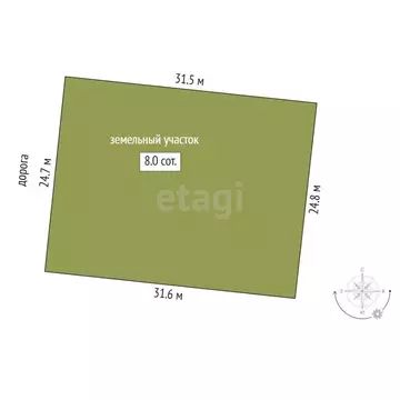 Участок в Тюменская область, Тюменский муниципальный округ, д. ...