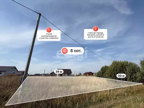 Участок в Костромская область, Костромской район, Бакшеевское с/пос, ...