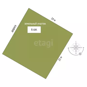 Участок в Тюменская область, Тюменский муниципальный округ, Новый кп  ...