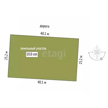 Участок в Тюменская область, Тюмень  (10.0 сот.)