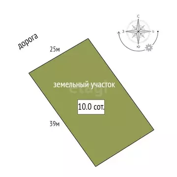 Участок в Ленинградская область, Гатчинский муниципальный округ, ...