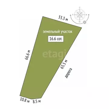 Участок в Ярославская область, Ярославский муниципальный округ, д. ...