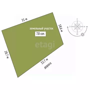 Участок в Тюменская область, Тюменский район, с. Кулига, Сказка кп  ...