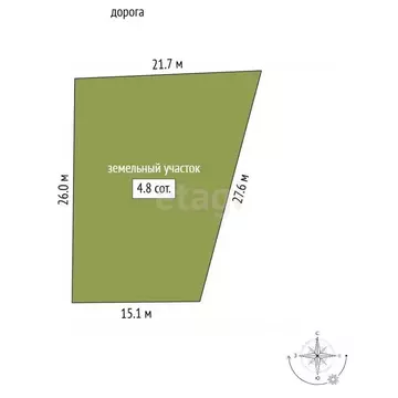 Дом в Ленинградская область, Ломоносовский район, Ропшинское с/пос, ...