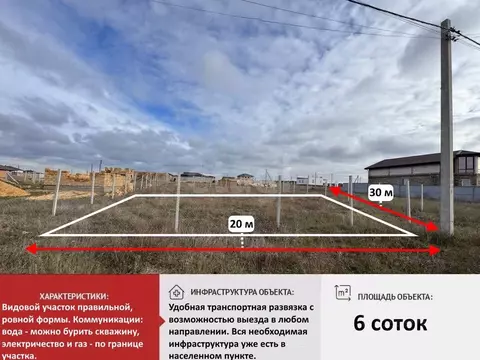 Участок в Крым, Симферопольский район, с. Мирное ул. Руслана Казакова ...