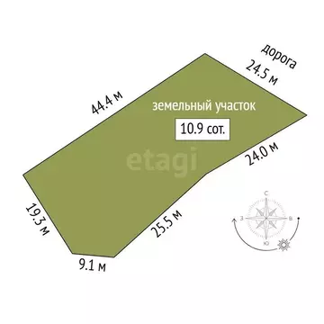 Участок в Севастополь, улица 19-го Партсъезда (10 м)