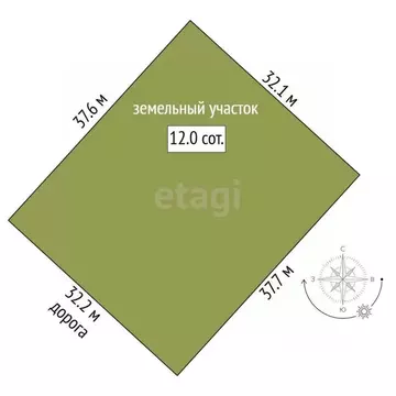 Участок в Мордовия, Лямбирский район, Пензятское с/пос, с. Пензятка  ...