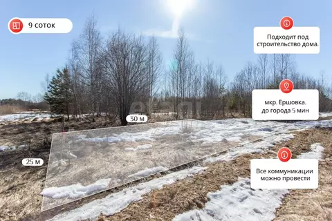 Участок в Тюменская область, Тобольск ул. Яблочная (9.0 сот.)