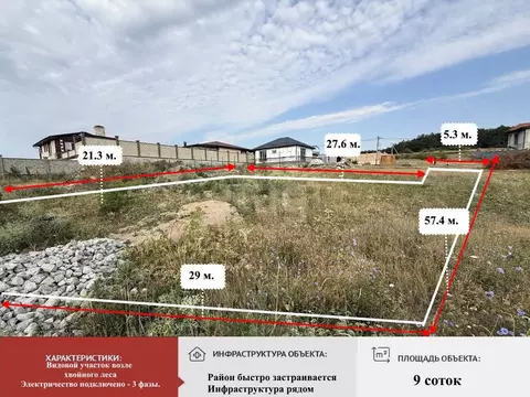 Участок в Крым, Симферопольский район, Трудовское с/пос, Мартовский ...