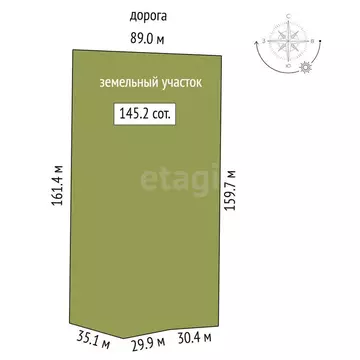 Участок в Симферопольский район, село Чистенькое (145.22 м)