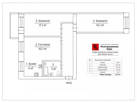 3-к кв. Кировская область, Киров ул. Макаренко, 5 (62.7 м)