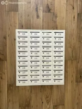 1-комнатная квартира: Аксай, улица Александра Невского, 4к1 (37.1 м)