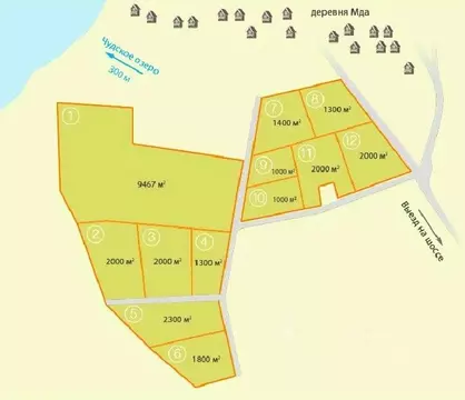 Участок в Псковская область, Гдовский район, Спицинская волость, д. ...