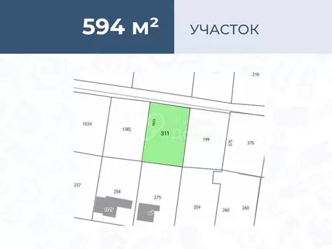 Участок в Волгоградская область, Волгоград ул. Неждановой, 65 (5.87 ...