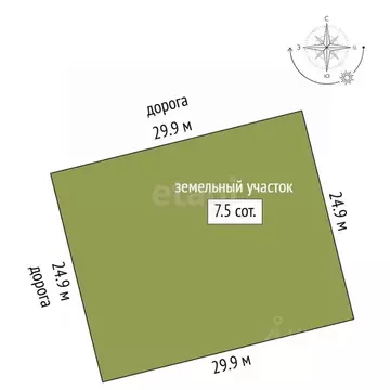 Участок в Башкортостан, Стерлитамакский район, Казадаевский сельсовет, ...