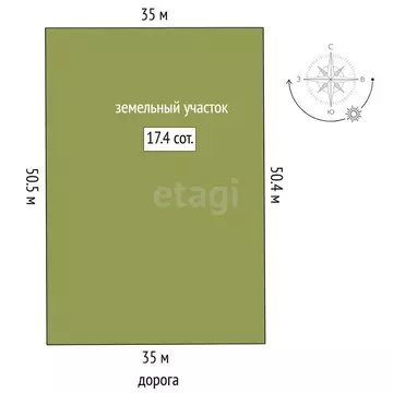 Участок в деревня Головина, улица Новосёлов (17.36 м)