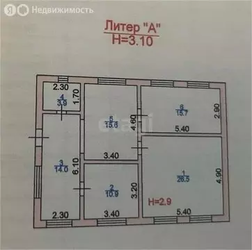 Дом в посёлок городского типа Семендер, Махачкалинская улица (161 м)