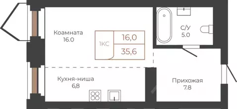 1-к кв. Алтайский край, Барнаул пл. Баварина, 8к2 (35.5 м)