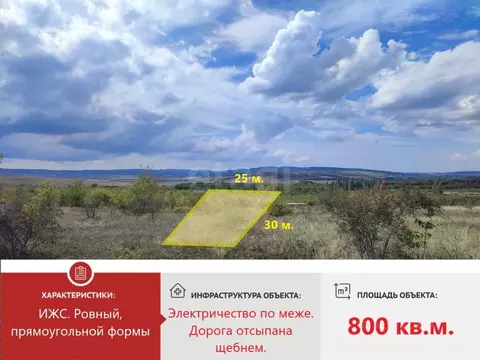 Участок в Крым, Симферопольский район, Трудовское с/пос, с. Дружное ...