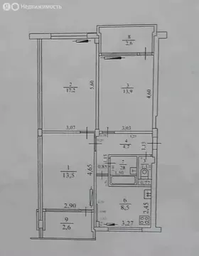 3-комнатная квартира: посёлок городского типа Дагомыс, Армавирская ...
