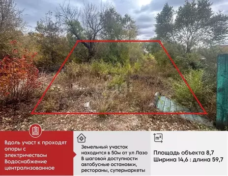 Участок в Амурская область, Благовещенск Красноармейская ул., 232 (8.7 ...